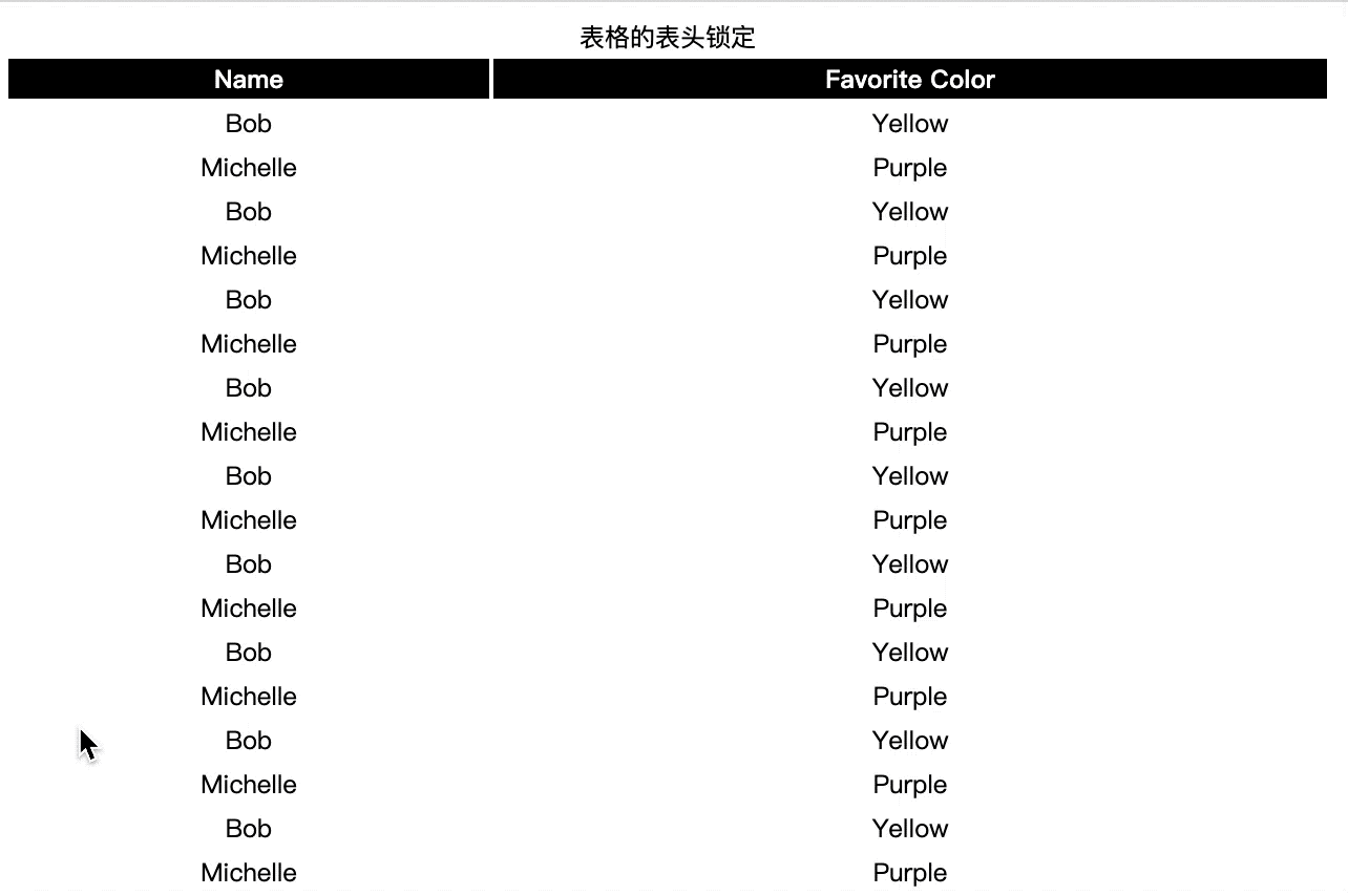 表格的表头锁定